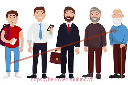 Đối tượng hay mắc rối loạn cương dương